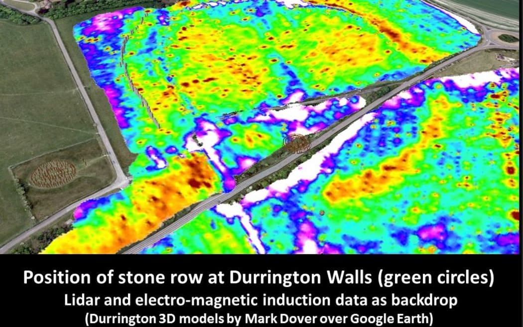 Computer modelling was used to detect the line of stones underground.