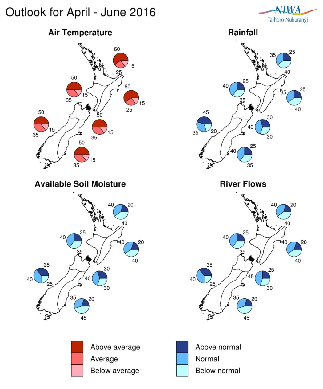 NIWA Seasonal Climate Outlook - April - June 2016