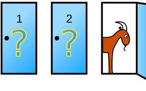 A image depicting the monty hall problem. Two blue doors are labelled 1 and 2 with large question marks on them. A third door is open with a goat inside.
