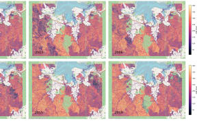 Radar imaging
