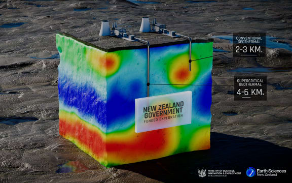 A graphic from MBIE and Earth Sciences NZ shows the difference in depth between traditional geothermal and supercritical geothermal.