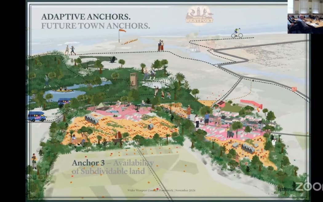 A draft Master Plan for Westport