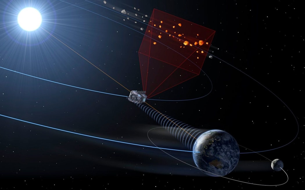 ESA's NEOMIR mission could spot previously unknown asteroids.