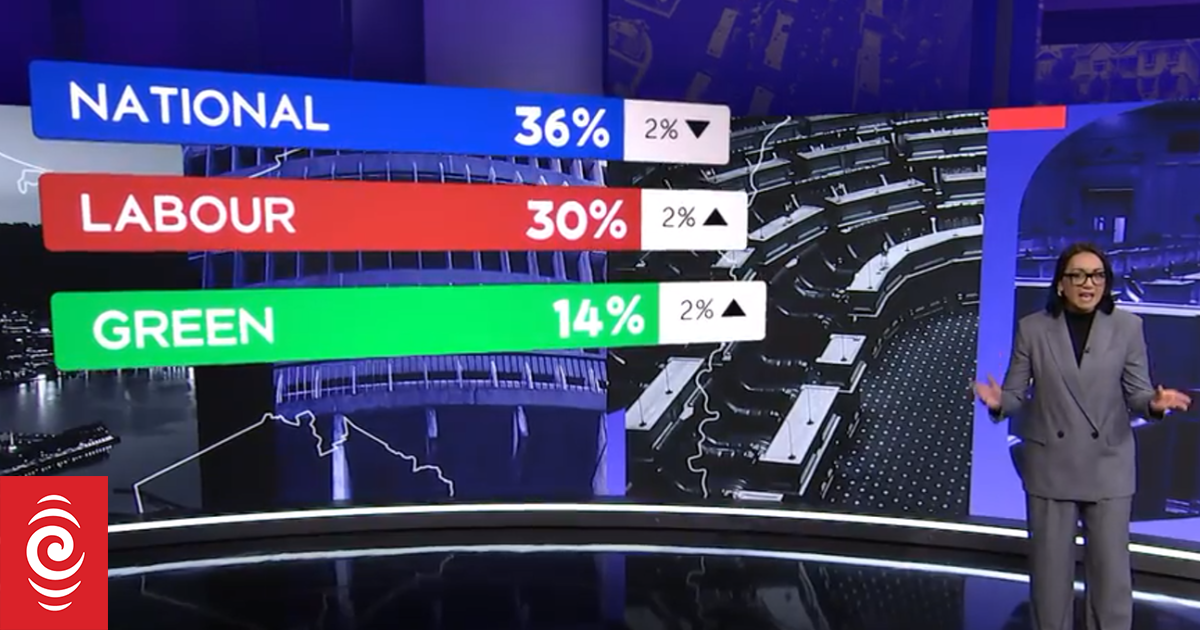 Critics foam over frothy poll coverage - Vimarsana News