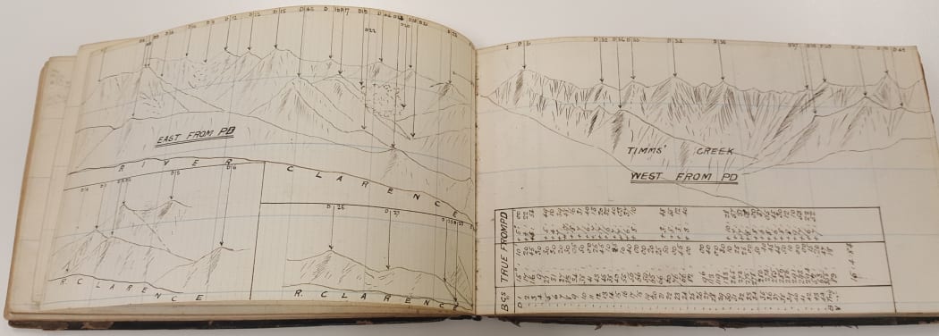 Surveyor Llewellyn Smith's notebook 120 is dated 1883-4.
