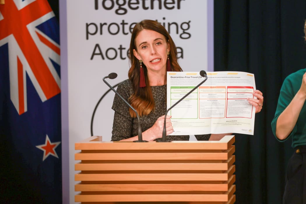 Jacinda Ardern showing traffic light system for travel.