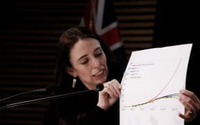 Prime minister Jacinda Ardern and Director General of Health Dr Ashley Bloomfield hold the Post Cabinet Covid 19 lockdown update in the Beehive Theatrette.