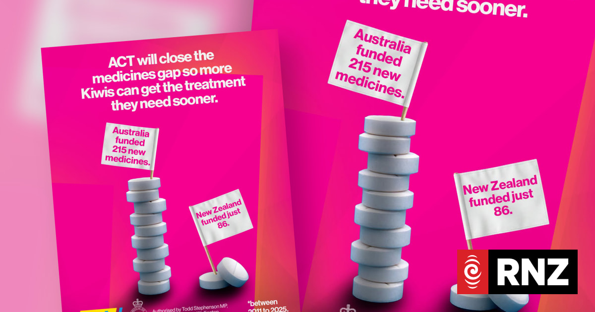 ACT's 'visually misleading' post: Is it a graphic or a graph?