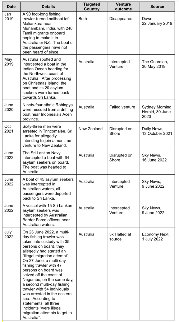 Supplied / Immigration New Zealand