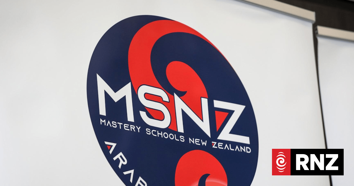 Most charter schools reached or surpassed target starting enrolments