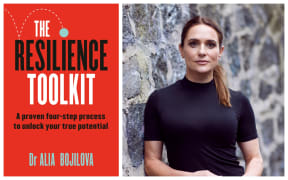 Dr Alia Bojilova: The Resilience Tookit