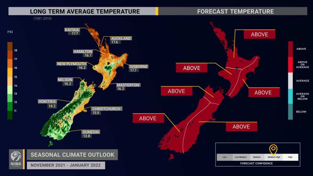 Average temperature forecast for November 2021-January 2022