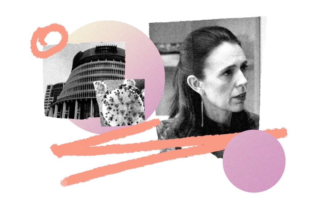 Collage of Jacinda Arden, the Beehive, and Covid-19 molecule.