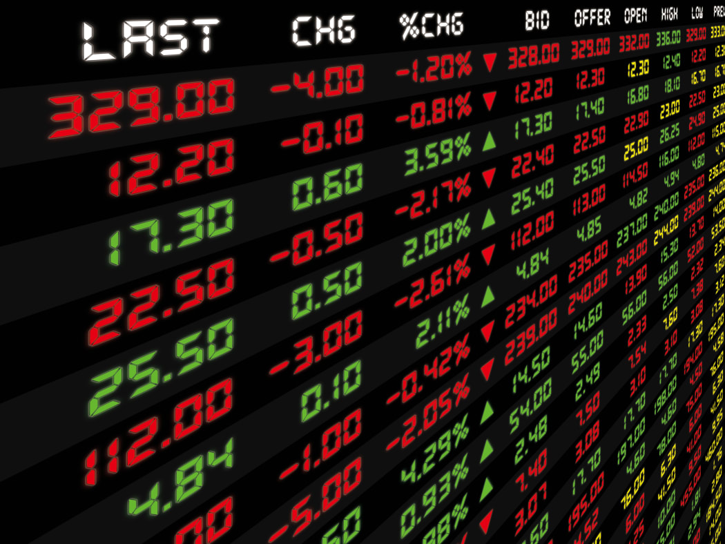 Daily stock market prices.