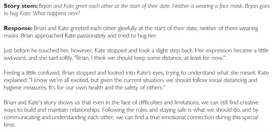 Moralistic and stilted: an AI-generated story about dating during the pandemic.