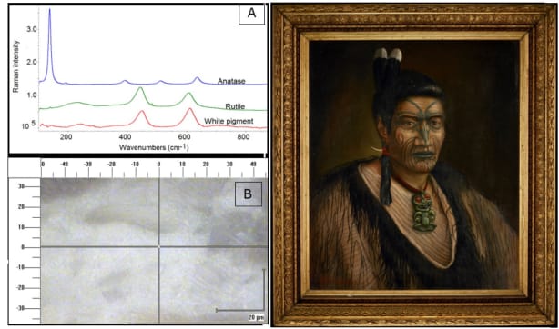 Using light to reveal hidden molecular information | RNZ
