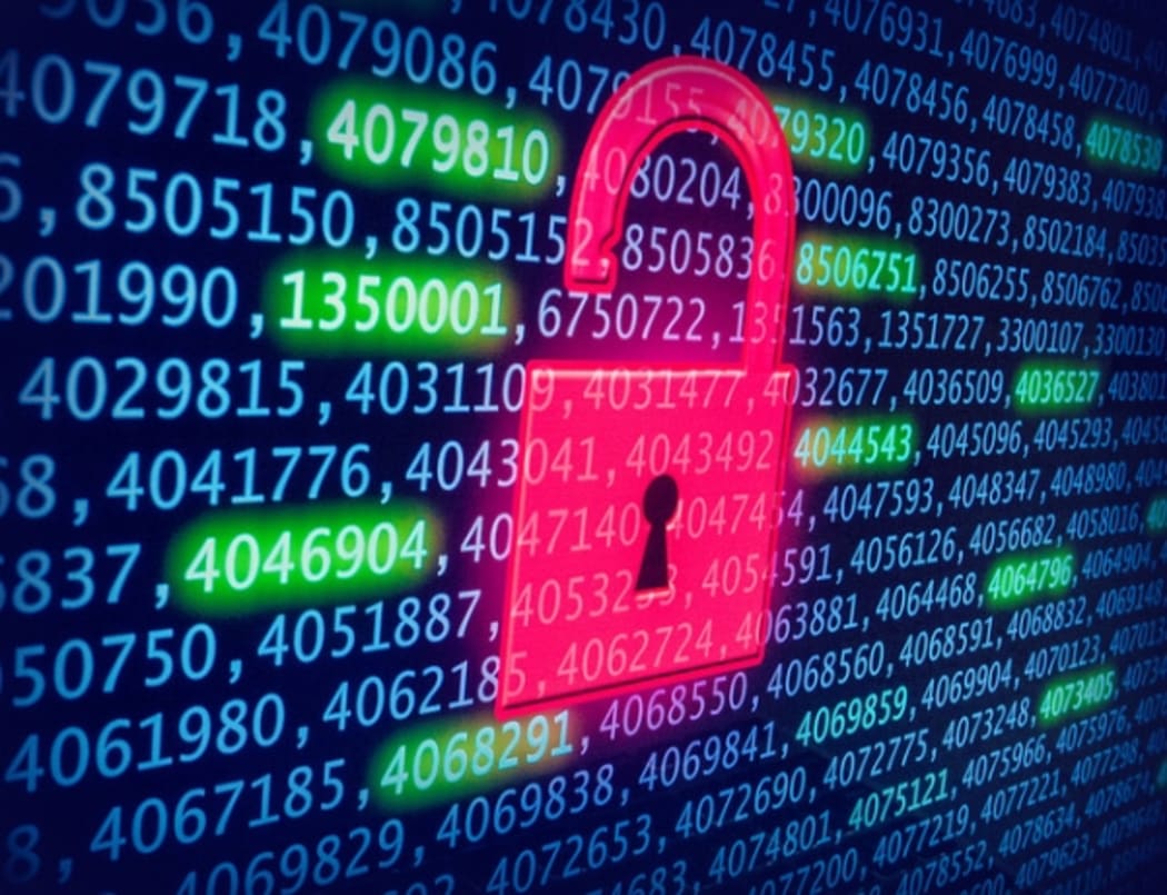 Data security breach