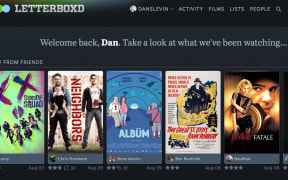 Letterboxd thumb