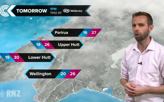 Checkpoint weather   Wednesday January 31