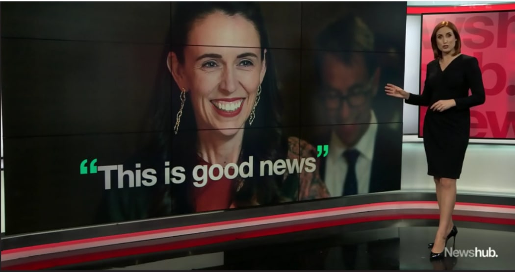 Newshub at 6 soon after the announcement of a return to Level 1 (and 2 for Auckland) after last weekend's Covid scare.