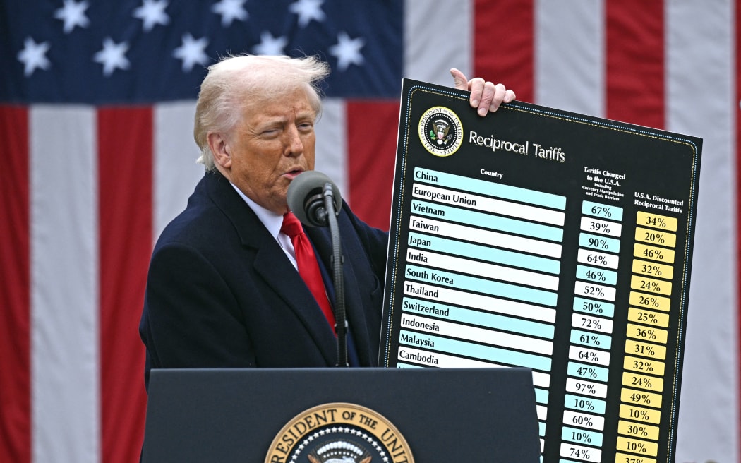 US President Donald Trump holds a chart titled 'Reciprocal Tariffs' during an event at the White House in Washington, DC, on 2 April 2025.