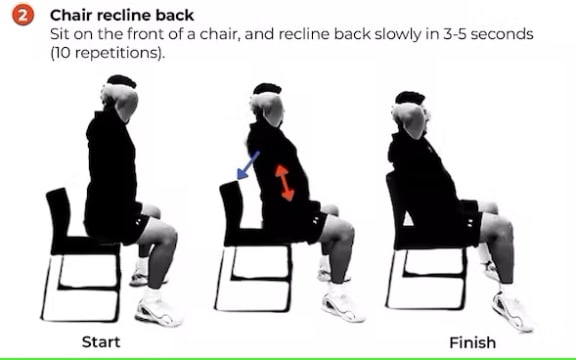Example of eccentric exercises that can be done at home