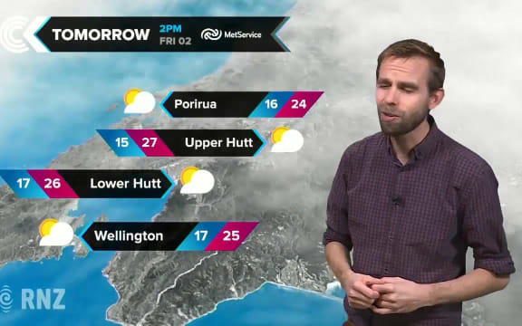 Checkpoint weather for  1 March 2018