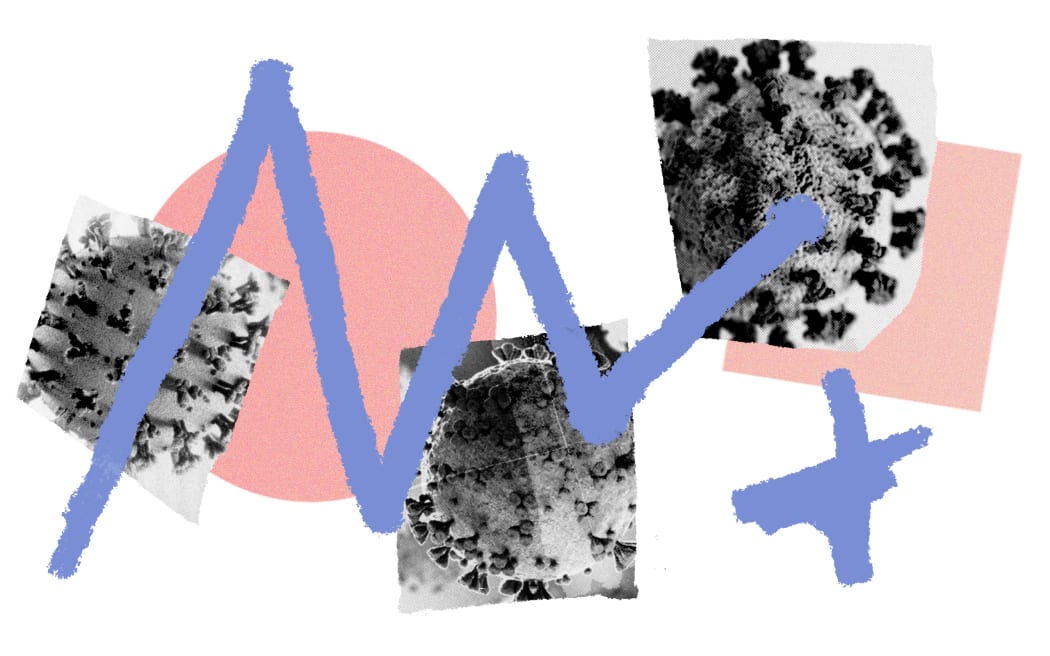 Collage of Covid molecules and graph