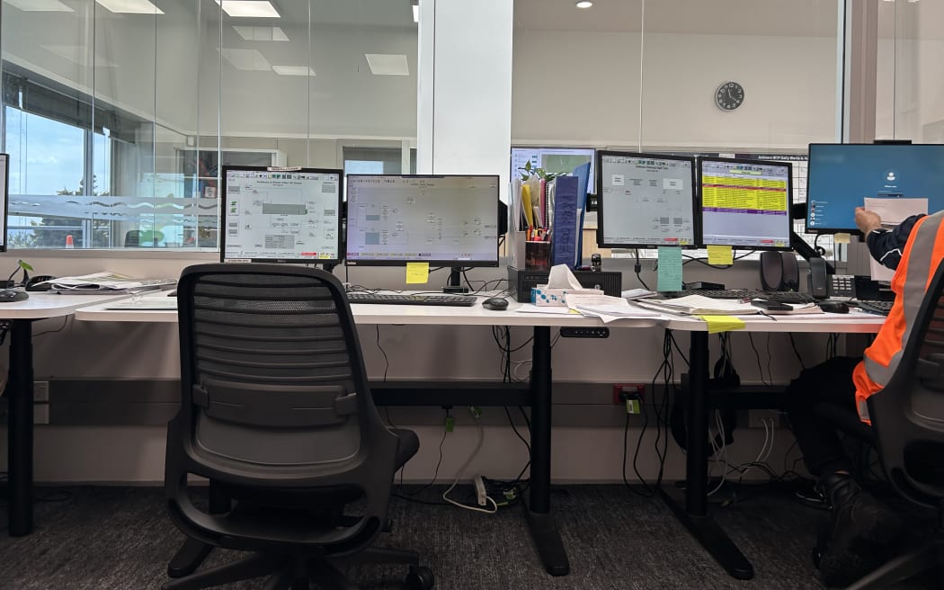 A photograph shows a room with four monitor screens.