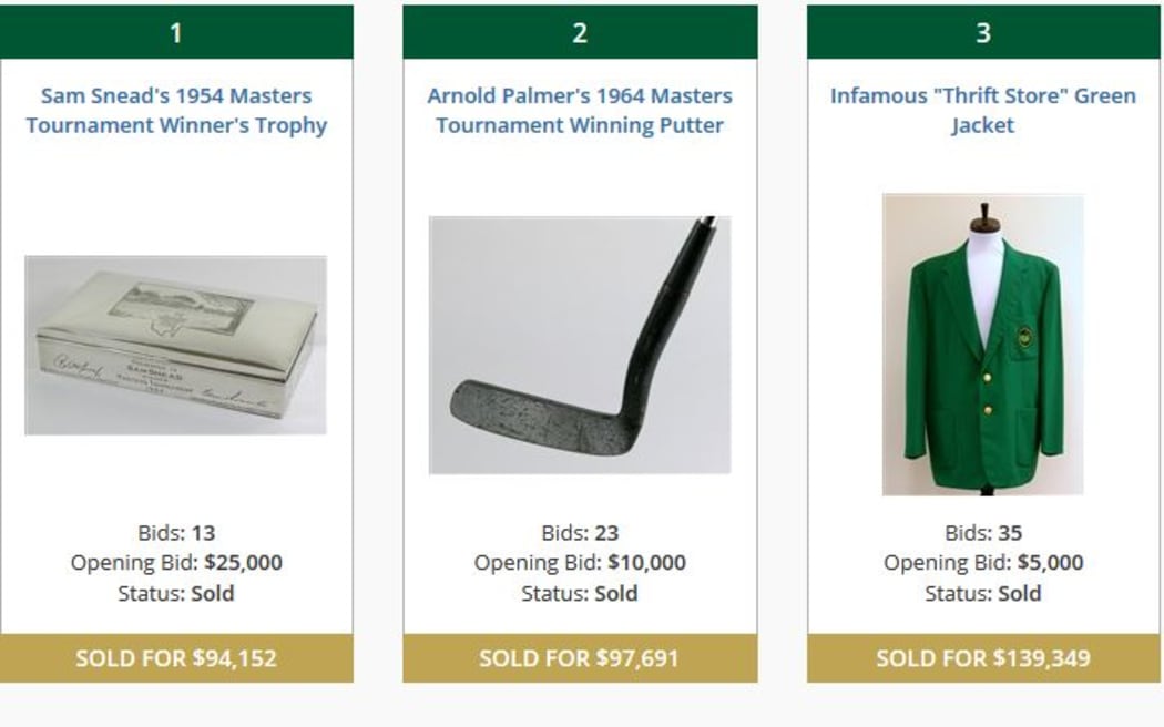Arnold Palmer's putter went under the hammer at Green Jacket Auctions in the United States.