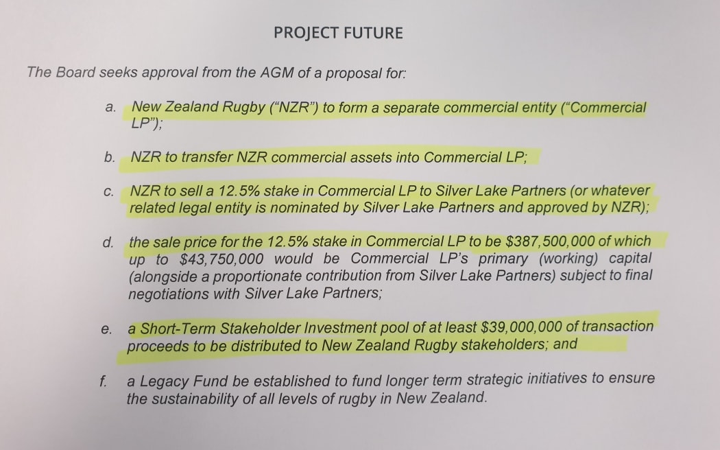 The details around the Silver Lake deal the NZR AGM will be asked to approve.