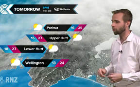 Checkpoint weather: Thursday February 8 2018