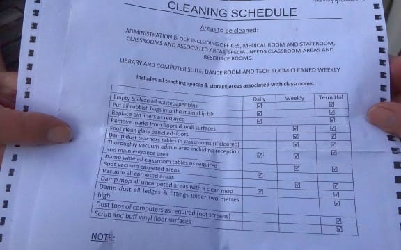 List of cleaning duties