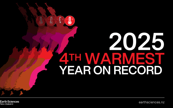 2026 ANNUAL_SUMMARY 4th_warmest
