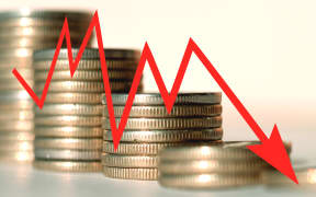 GDP drop