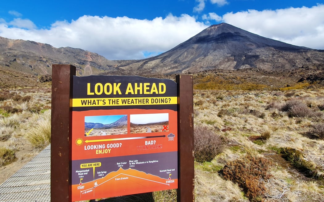 Tongariro Alpine Crossing