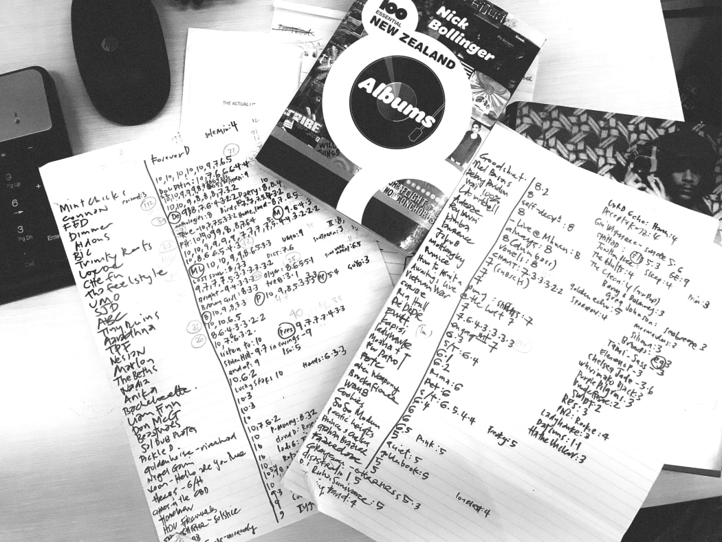 Black and white photo of handwritten list on a desk