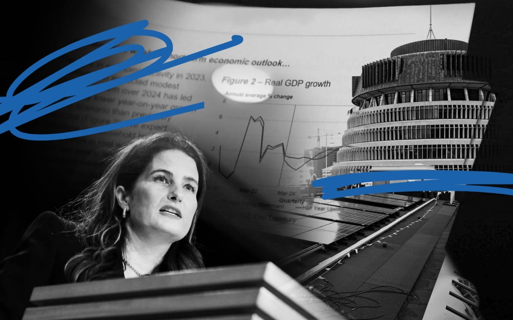 Composite of Minister of the Treasury, Nicola Willis and GDP charts and the Beehive