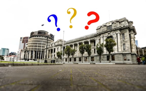 Parliament House with question marks