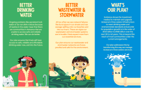Three Waters Reform TV advert