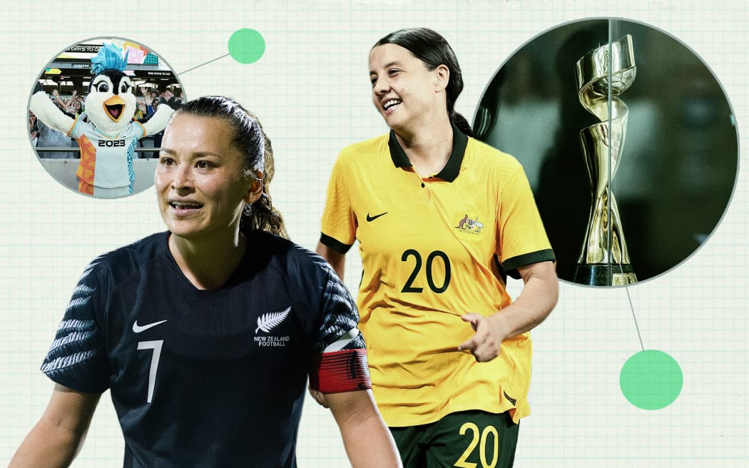 Ali Riley and Sam Kerr ahead of 2023 FIFA Women's World Cup