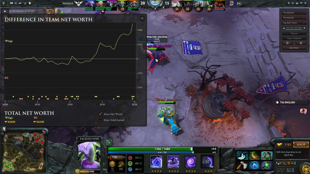 Spectators watch the match, with graphs comparing the power of each team as it happens.