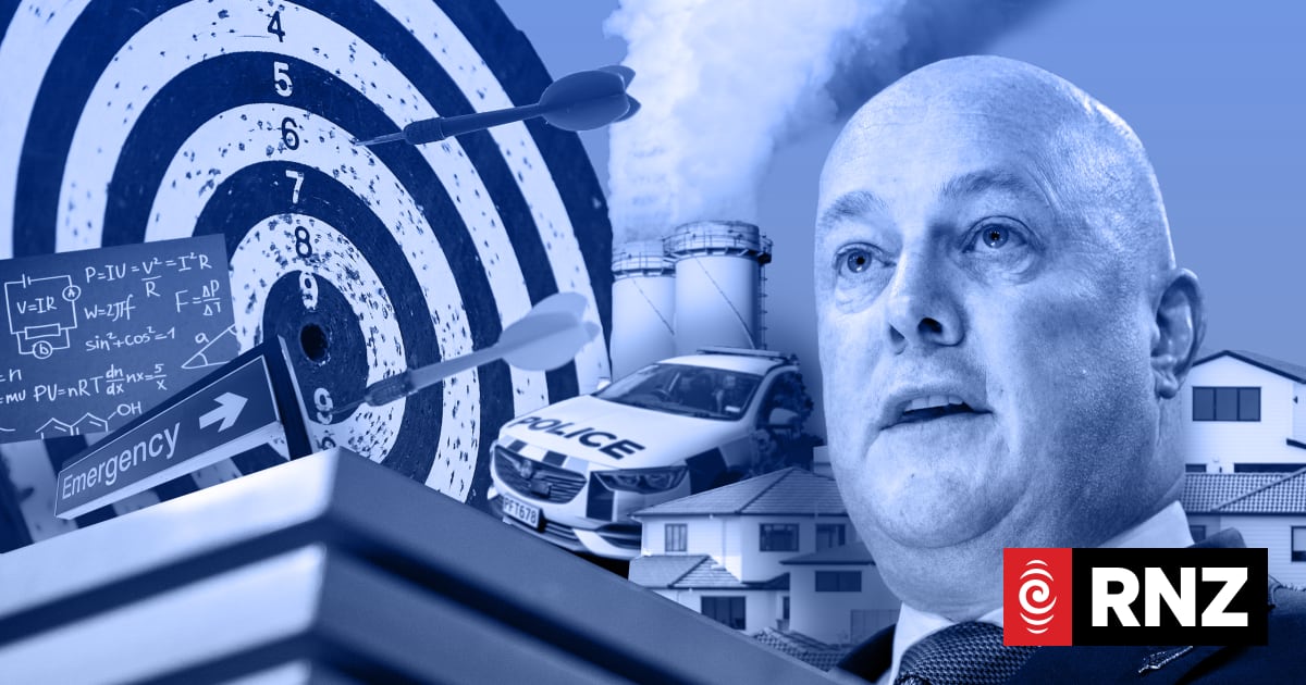 The government’s targets in charts: Employment target remains elusive | RNZ