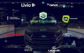 Car technology