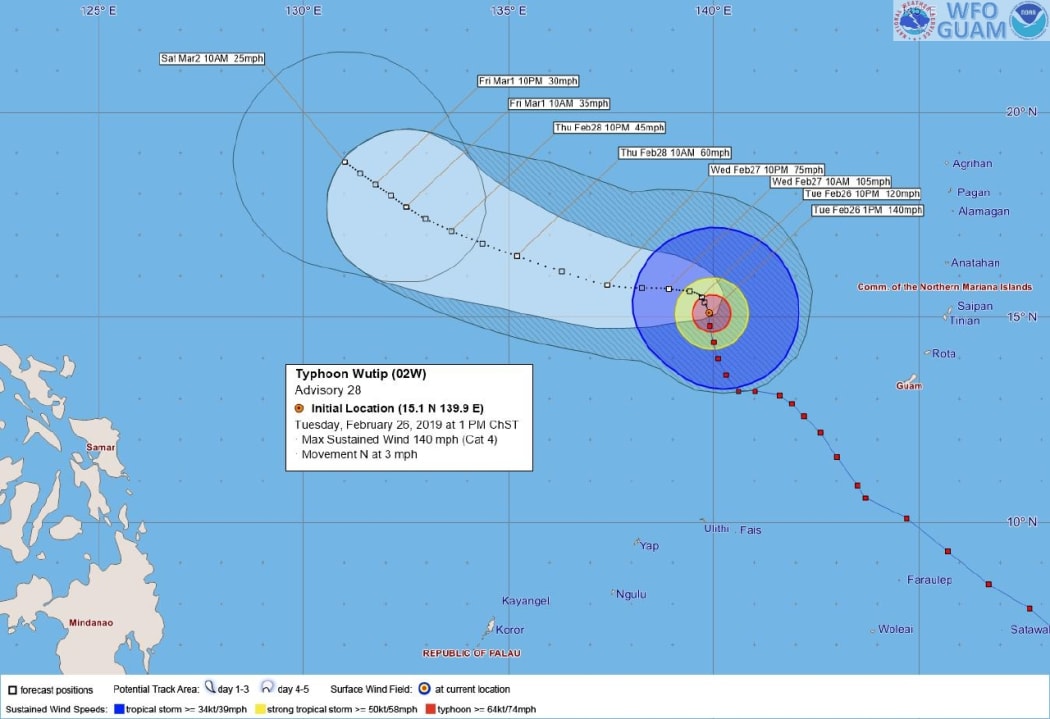 Tropical Storm Wutip tracking map 28 from Guam's met service