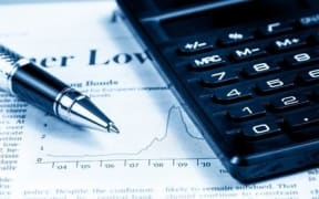 business profit loss