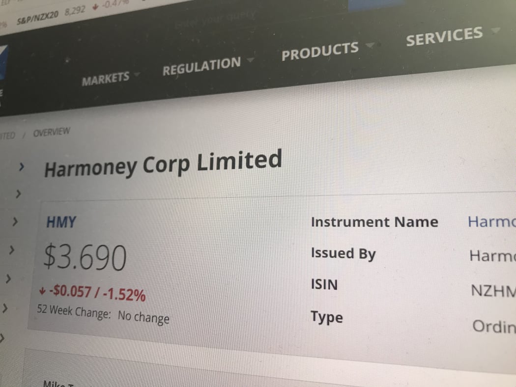 New Zealand based company Harmoney, which specialises in personal loans, has made the Australian exchange its primary trading home with the NZX as a secondary market.