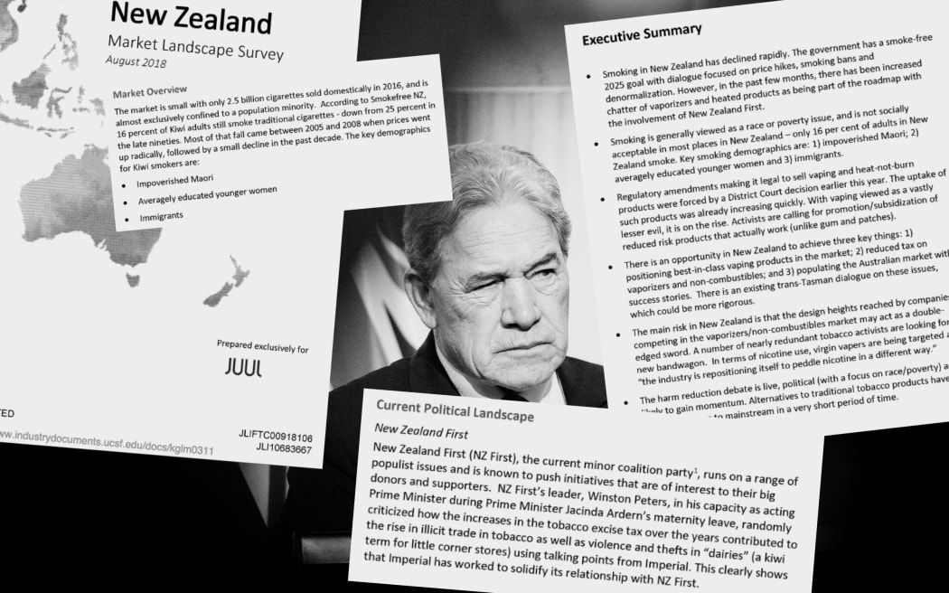 Composite of Winston Peters and documents