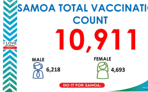 Samoa Ministry of Health Covid-19 vaccination advisory, 6 May 2021.