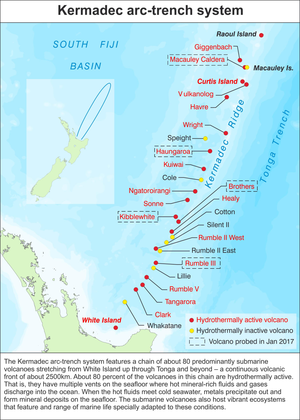 There are 80 volcanoes in this arc, of which four protrude above the water, forming the Kermadec Islands.